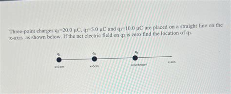 Solved Three point charges q1 20 0μC q2 5 0μC and q3 10 0μC Chegg