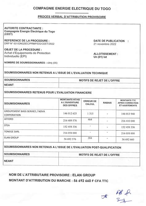 PV Attribution Provisoire DRP N031 DNQSEC PRMP DG CEET 2022 Achat D