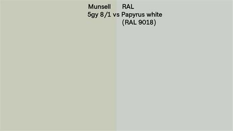 Munsell 5gy 8 1 Vs RAL Papyrus White RAL 9018 Side By Side Comparison