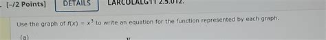 Solved Use the graph of f(x)=x3 to write an equation for the | Chegg.com