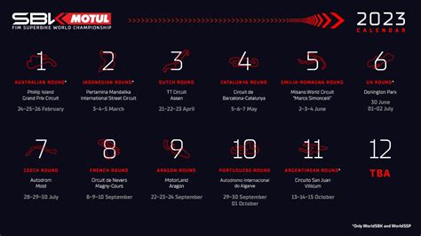 Confirmados Los Calendarios De Worldsbk Y Juniorgp Para Motosan