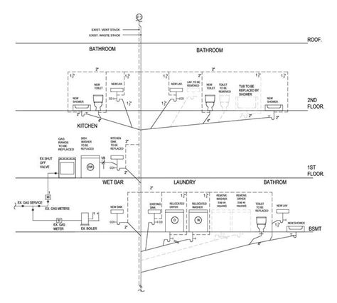 riser diagram plumbing - RodrickMadisyn