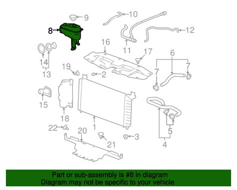 2007 2019 GM OEM NEW 2007 2019 GM Chevrolet GMC Sierra Engine Coolant