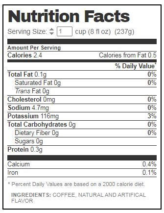 Dunkin Donuts Flavored Coffee Nutrition Facts | Besto Blog