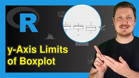 Change Y Axis Limits Of Boxplot In R Example Base R Ggplot Graph