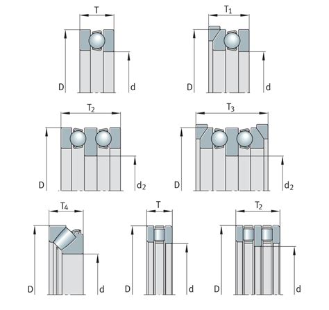 Bearing Data Schaeffler Medias