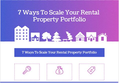 7 Ways To Scale Your Rental Property Portfolio