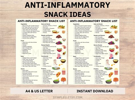 Anti Inflammatory Diet Snack List, Anti-inflammatory Food Guide