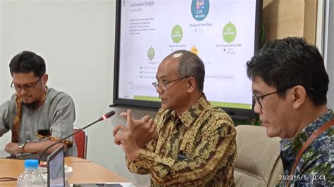 Pertumbuhan Ekonomi Kalteng Melambat Triwulan I 2023 Baru 3 22 Persen