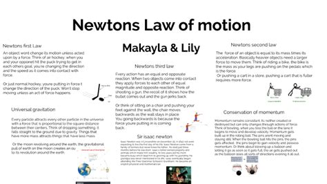 Newtons Laws Of Motion By Makayla Fay On Prezi