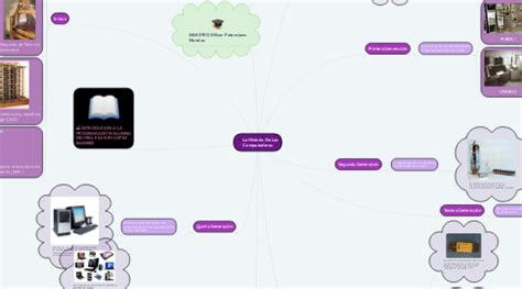 La Historia De Las Computadoras Mindmeister Mapa Mental