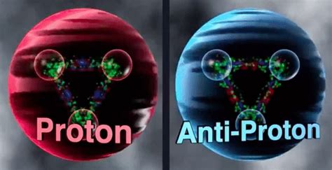 What Is Angel Particle And How Its Particle And Antiparticle At The