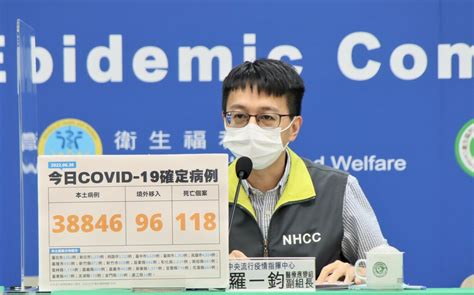 友情勝疫情？王定宇確診3綠委無罩圍繞 高喊 羅一鈞示警：要保持距離 生活 Newtalk新聞