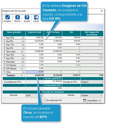 Contabilidad Del Iva Descripcion E Infografia Contable Contabilidad Images