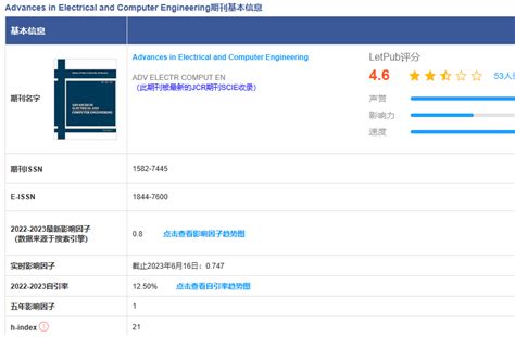 zhouzhou 的想法 毕业神刊工程类期刊分享电气可投 Advances in Electrical and Computer