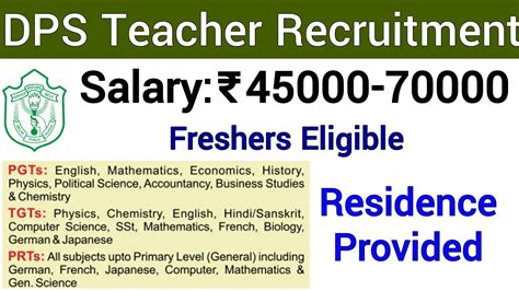 FRESHERS ELIGIBLE II DPS TEACHERS VACANCY II ALL SUBJECTS PRT TGT PGT