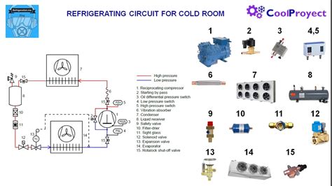 Cold Storage Circuit Diagram