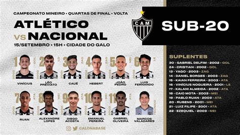 Classificações De Nova Iguaçu Sub-20 X Clube Atlético Mineiro Sub-20 - Sub-20 vence e está na semifinal do Mineiro - Clube Atlético Mineiro