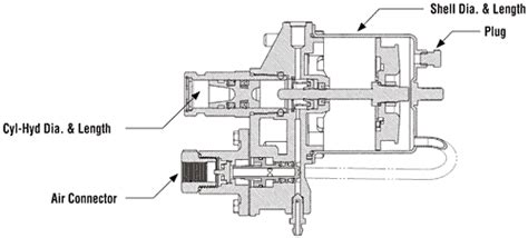 Sdc 10101