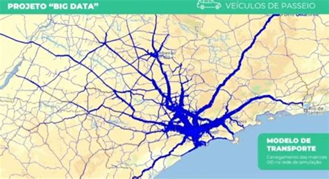 Amazoni zul on Twitter Projeto Big Data do Governo de São Paulo