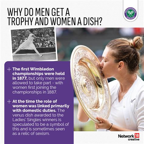 Wimbledon Trophy Cabinet: The History Behind the Prestigious All England Lawn Tennis Club Titles ...