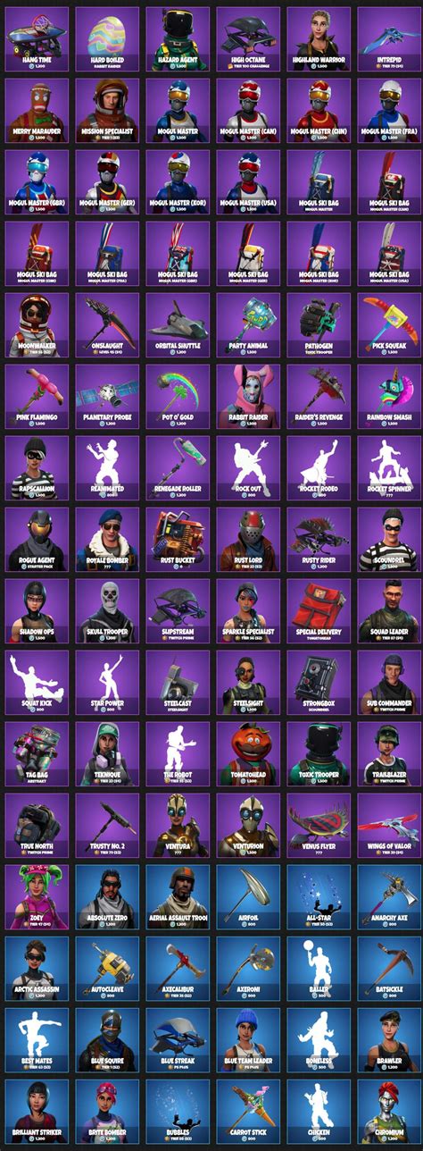 A Complete List Of All Available Items In The Fortnite Store Softonic