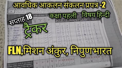 आवधिक आकलन संकलन प्रपत्र 2 ट्रैकर कैसे भरें विषय हिन्दी कक्षा पहली Fln मिशन अंकुर