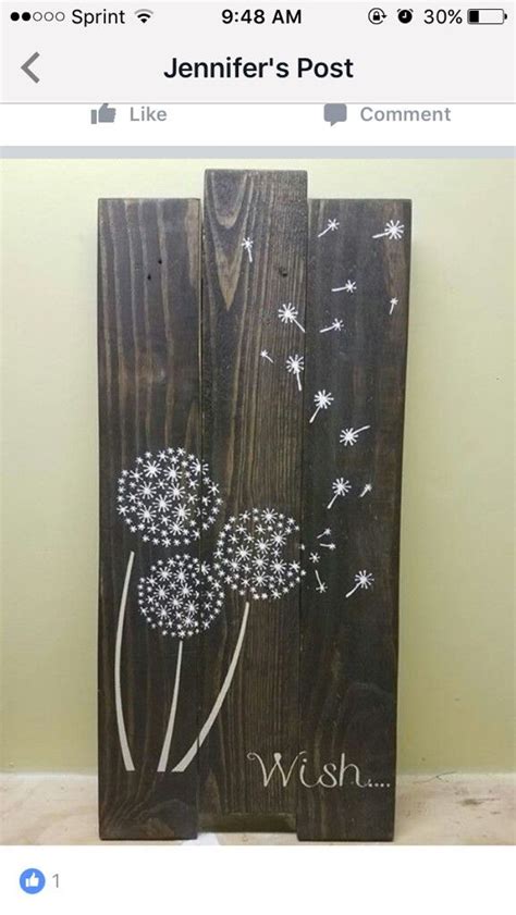 Pin On Dandelion Signs Dandelion Jennifer Post