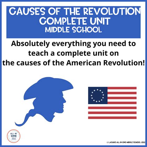 Causes of the American Revolution - Classful