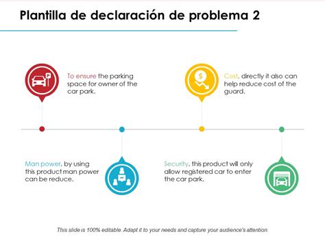 [actualizado En 2023] Las 16 Plantillas Principales Para Presentar El