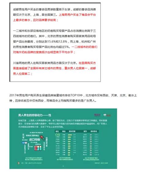 中國兩性消費趨勢報告：去性別消費成趨勢 每日頭條