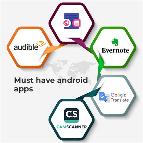 work smarter  harder   android apps