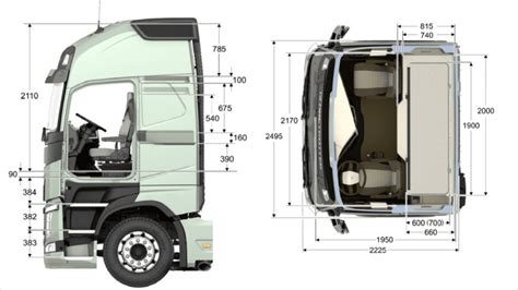 Wymiary Samochod W Ci Arowych Mercedes Benz Actros Classtrucks