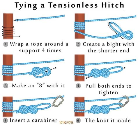 How To Tie A Tensionless Hitch Quick And Easy Step By Step Guide Knots