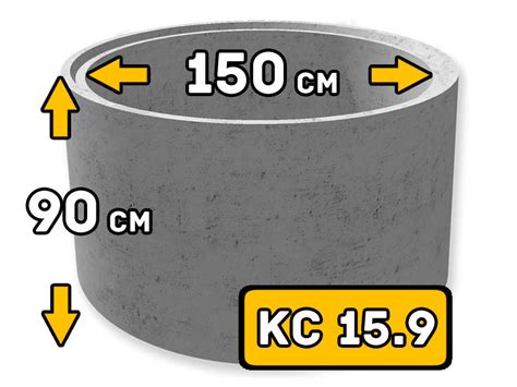 Кольца бетонное КС 15.9 купить в Стерлитамаке от производителя по ...