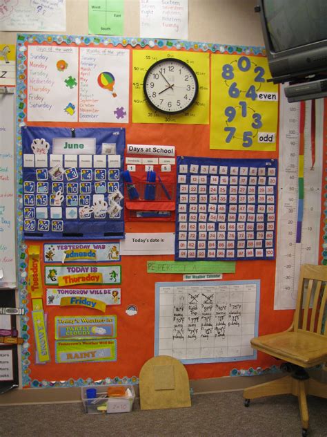 Maths Displays - Teaching Maths with Meaning