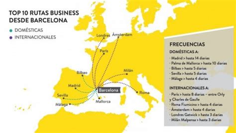 Descubre Los Espectaculares Destinos De Vueling En El Mapa