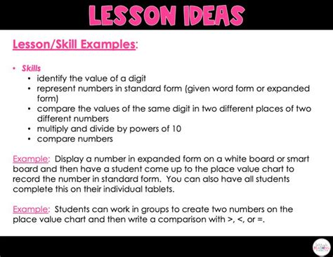interactive digital place  chart