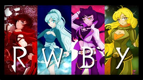 Rwby Desktop Wallpaper By Morgan Zachary On Deviantart