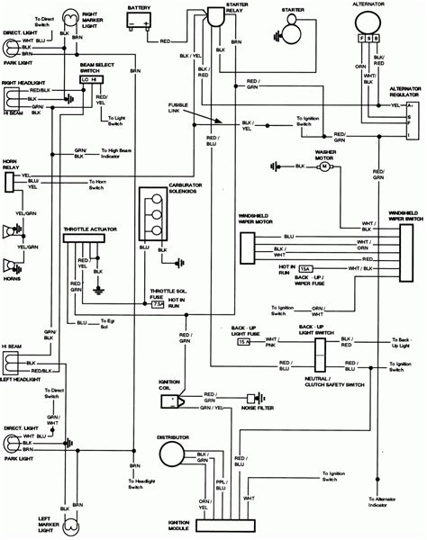 2013 F150 Starter Wiring Diagram Wiring Diagram Data Oreo 2001 Ford F150 Radio Wiring