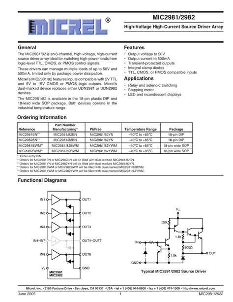 Mic2981 Datasheet Pdf Micrel Semiconductor