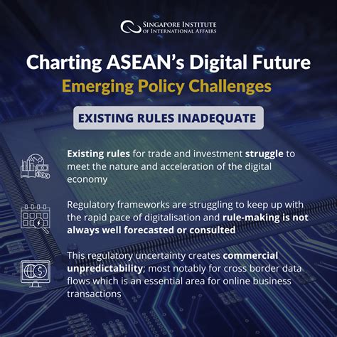 ‘Charting ASEAN’s Digital Future: Emerging Policy Challenges