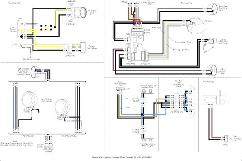 Single Phase Roller Shutter Door Motor Wiring Diagram Rollin