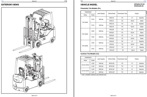 Toyota Forklift 8FGU15 To 8FDU32 8FGCU20 To 8FGCU32 Repair Manual