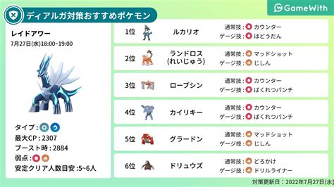 ポケモンgo攻略＠gamewith On Twitter 【本日18時からはレイドアワーが開催】 開催期間：7月27日水1800