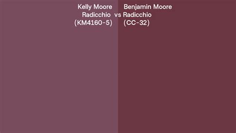 Kelly Moore Radicchio Km Vs Benjamin Moore Radicchio Cc