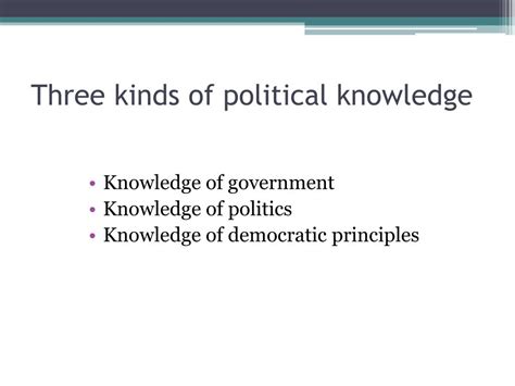 PPT Introduction To US Government And Politics PowerPoint