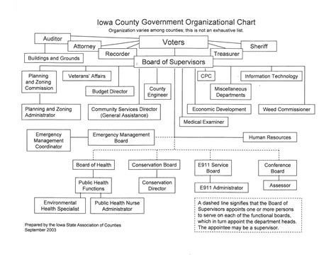 Understanding The Legal Process For Finding Public Records And Mugshots Athens Clarke County Through Official Government Sites 22