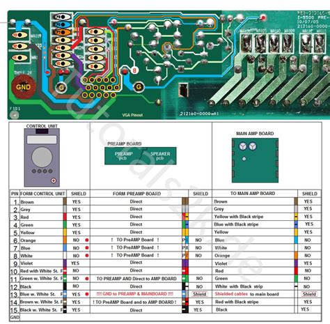 Pin Connector Wiring Diagram Z Schaltplan Finde Treiber