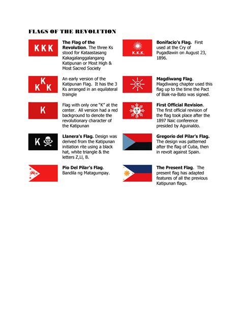 Flags OF THE Revolution - FLAGS OF THE REVOLUTION The Flag of the ...